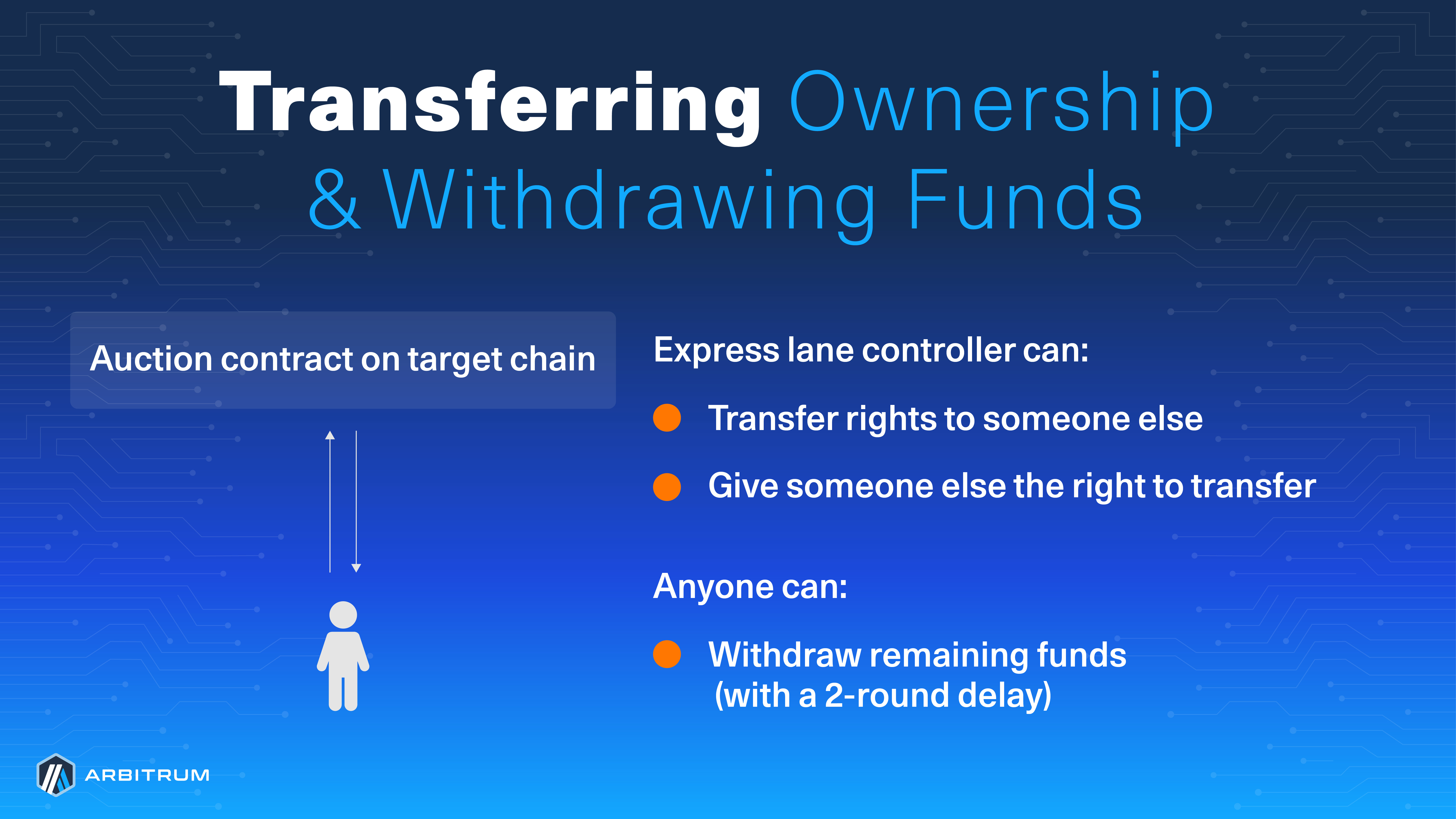 timeboost transferring and withdrawing